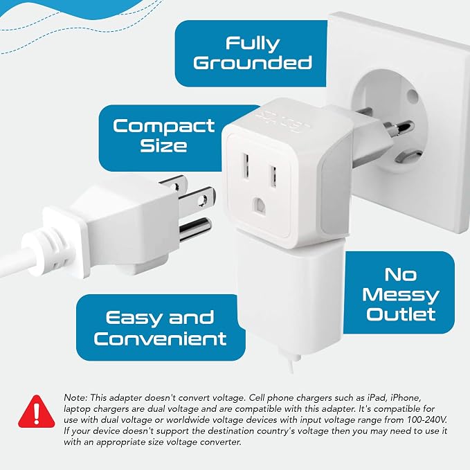 Ceptics Switzerland Travel Adapter Plug - Image 5