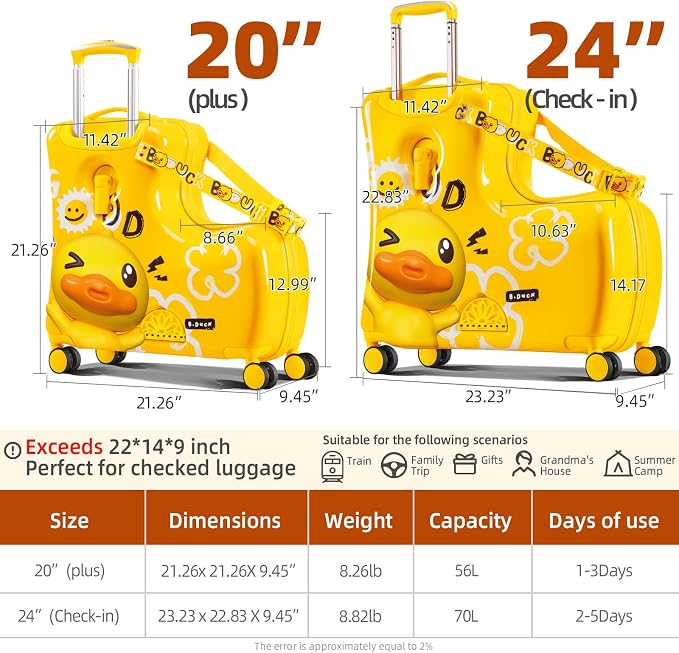 Kids' Lightweight Ride on Luggage - Image 4