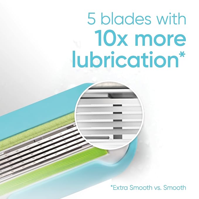 Venus Extra Smooth Women's Razor Handle + 4 Blade Refills - Image 2