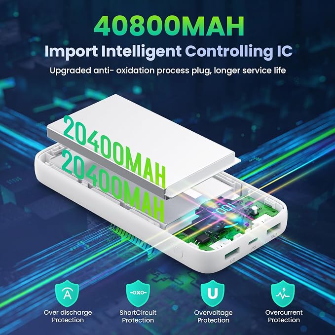 Portable Charger 40, 800mAh Power Bank, 25W PD QC 4.0 Fast Charging Portable - Image 7