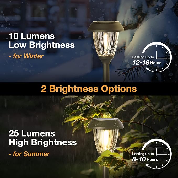 XMCOSY+ Solar Lights Outdoor 10/25 LM LED - Image 3
