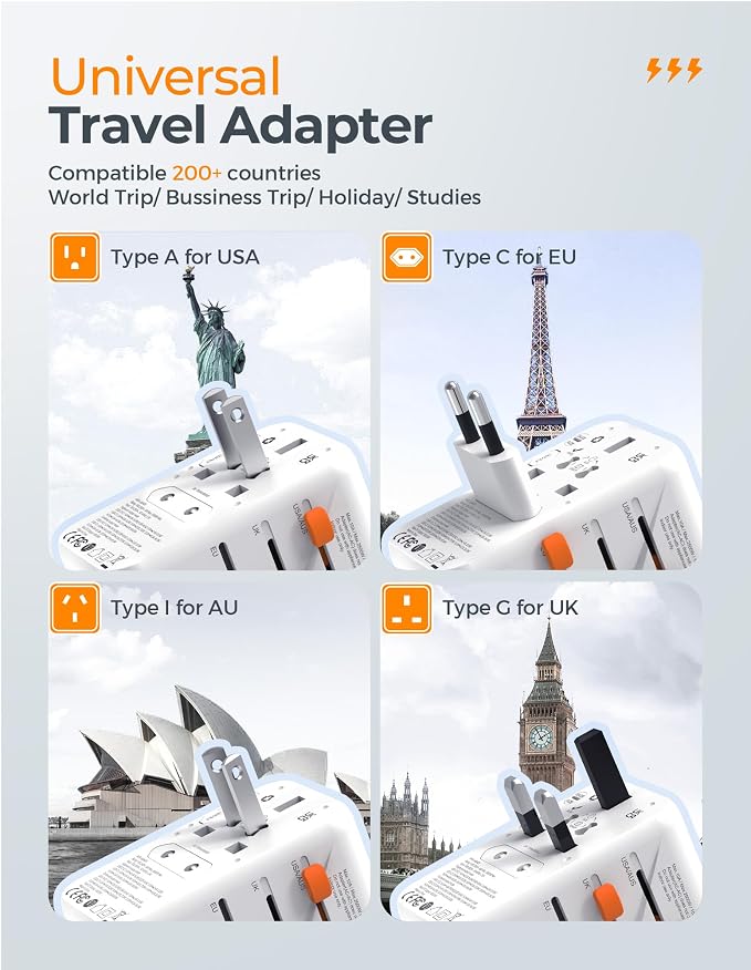 TESSAN Universal Travel Adapter 100W GaN, International Power Adapter - Image 2