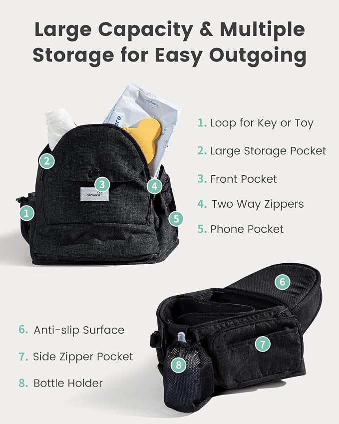 GROWNSY Ultra-Comfy Baby Carrier - Image 2