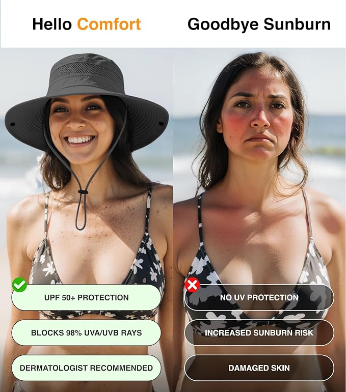 GearTOP Safari Sun Hat for Men and Sun Hats for Women UV Protection UPF 50+ - Image 2