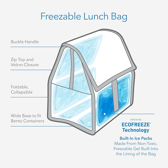 Freezable Lunch Bag, Charcoal Camo - Image 3