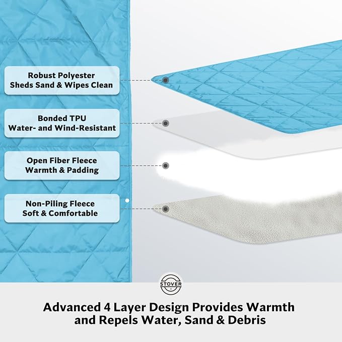 STOVER Outdoor Waterproof Fleece Travel Blanket - Image 5