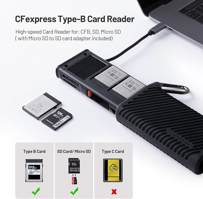 PGYTECH CreateMate USB 3.2 CFexpress A/B Card Reader 10GBps SD Card Reader - Image 2