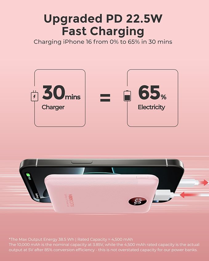VEEKTOMX Small Portable Charger, Mini Power Bank 10000mAh, PD 22.5W Fast - Image 3