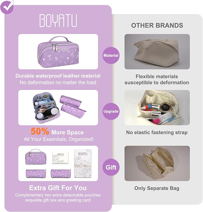 BOYATU Travel Makeup Bag Cosmetic Bags - Image 4