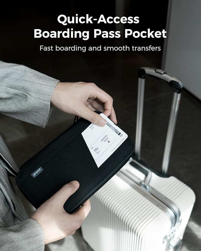 pack all Travel Passport Holder - Image 6