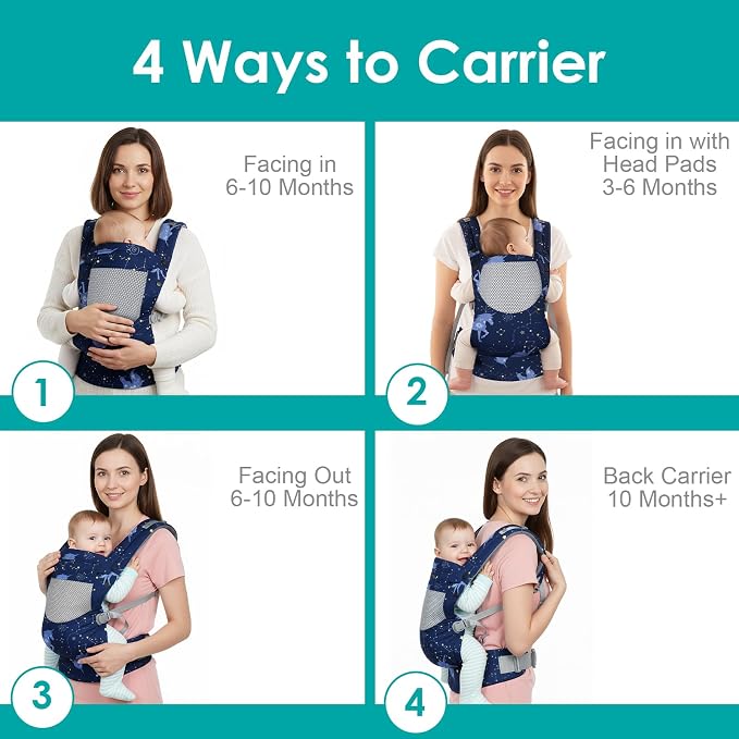 Unicorn Newborn Baby Front Carrier Backpack, Toddler Baby Body Carrier - Image 6