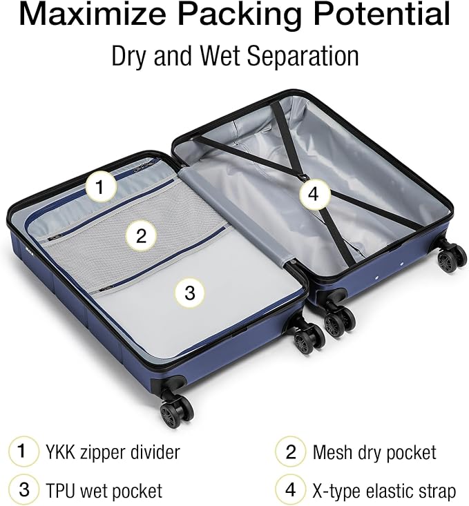KYME Luggage Sets 2 Piece Hardshell 22"/26" Suitcase - Image 3