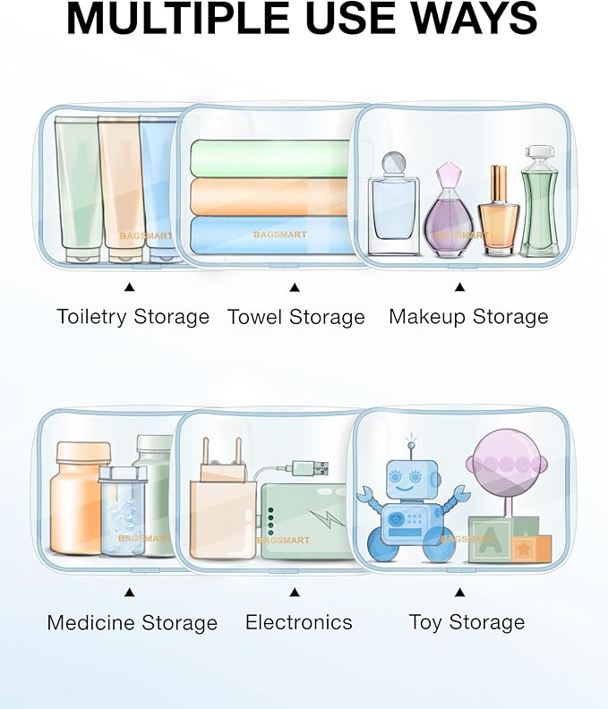 BAGSMART Clear Toiletry Bag, 3 Packs TSA Approved Water-resistant Quart Size - Image 5