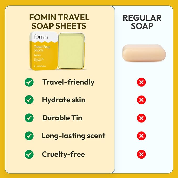 FOMIN - Antibacterial Paper Soap Sheets Tin - Image 4