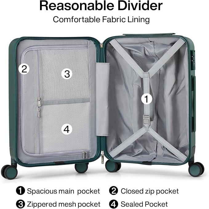 Hanke Luggage Sets 2 Piece - Image 5