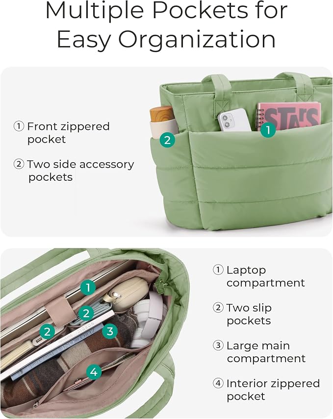 BAGSMART Tote Bag for Women, Lightweight Puffy Tote Bag - Image 3