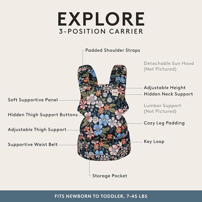 Baby Tula Explore Carriers - Image 3