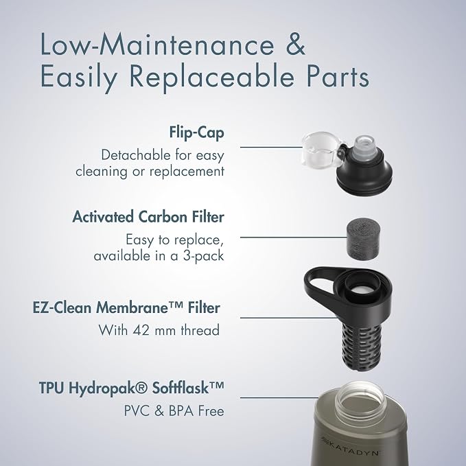 Katadyn BeFree 1.0L Ultralight Collapsible Water Filter Bottle - Image 6