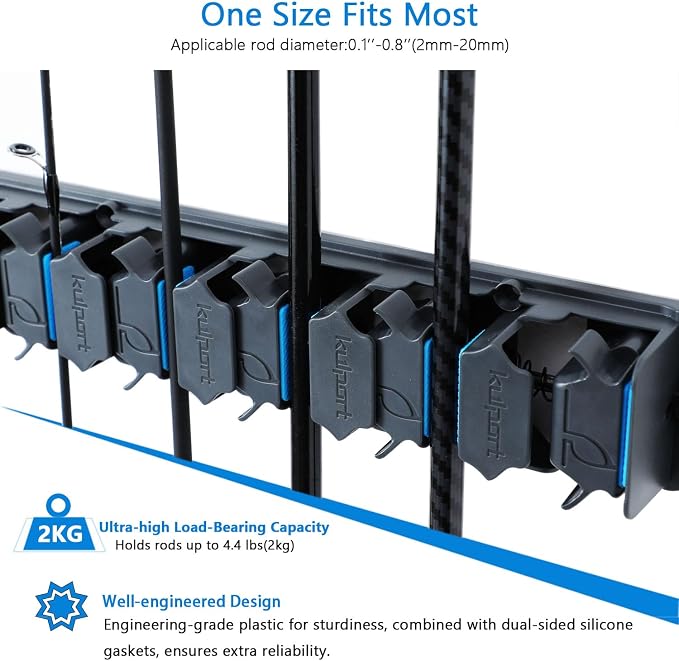 Fishing Rod Holder, Wall-Mounted Fishing Rod Rack Vertical Fishing Pole Holder - Image 4