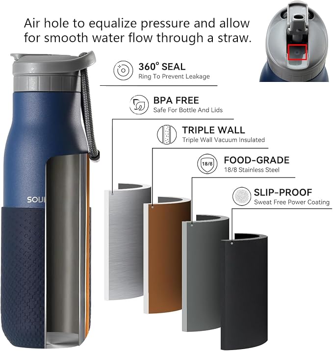 Insulated Stainless Steel Water Bottles - Image 3