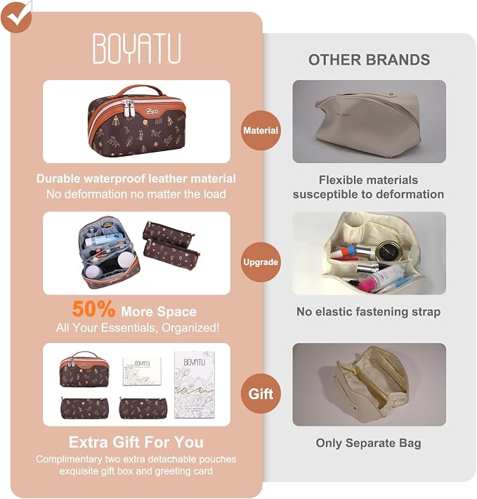 BOYATU Travel Makeup Bag Cosmetic Bags - Image 4