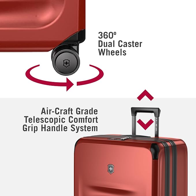 Victorinox Spectra 3.0 Expandable Large Case - Image 6