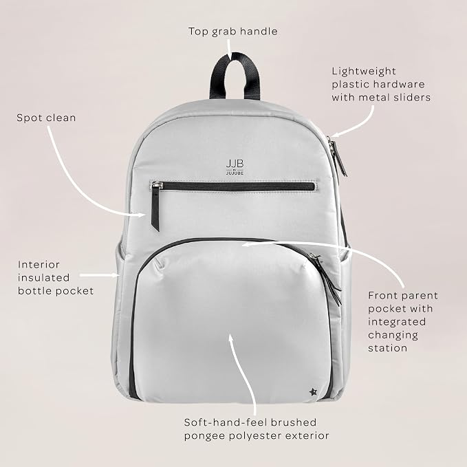 JJB by JuJuBe - New Deluxe Diaper Bag Backpack - Image 4