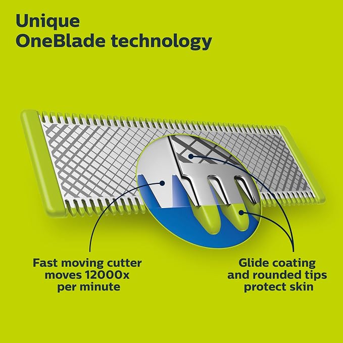 Bundle of Philips Norelco OneBlade 360 Face & Body Hybrid Electric Trimmer and - Image 5