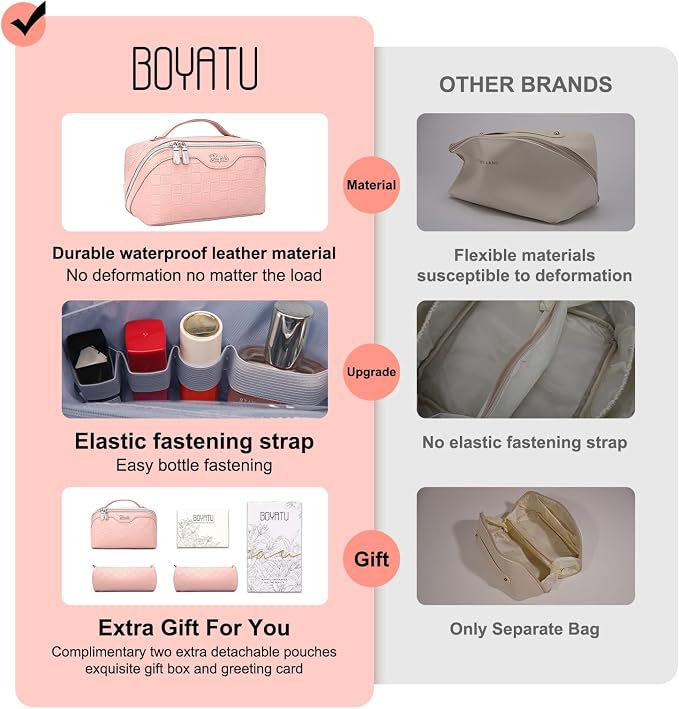 Travel Makeup Bag Organizer Cosmetic Bag: 3 Pcs Set Make up Bags - Image 7