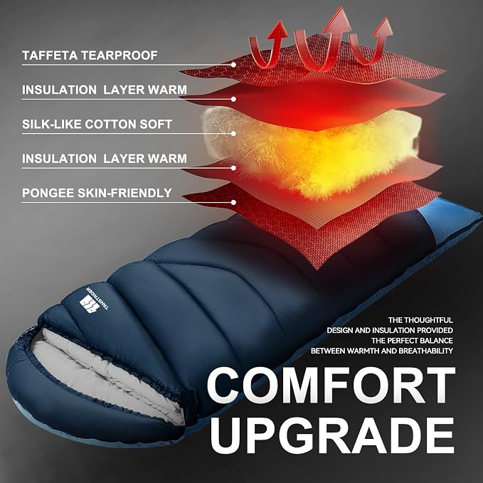 Sleeping Bags for Adults Cold Weather, Waterproof, Lightweight Sleeping Bag for - Image 9