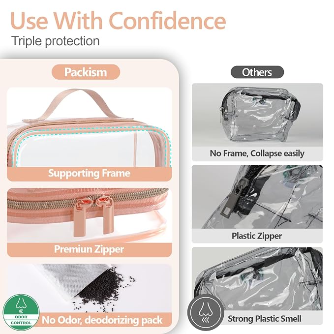 PACKISM Clear Makeup Bag - Image 6