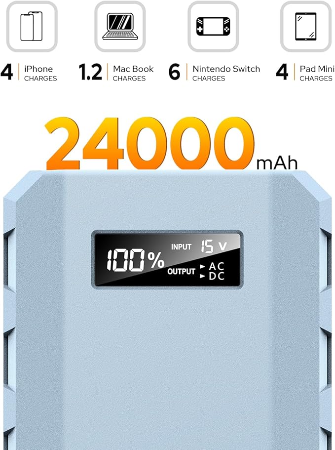 SinKeu 24000mAh Portable Charger Power Bank, 88Wh Portable Power Bank - Image 2