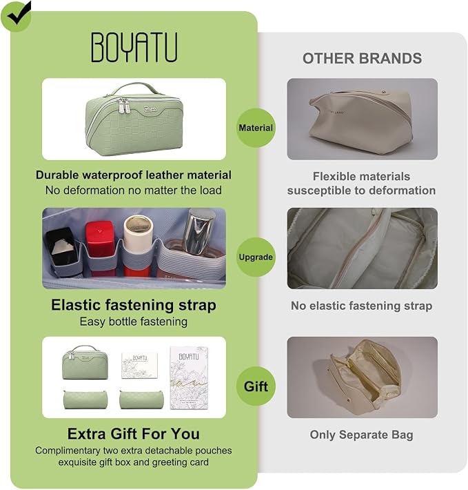 Travel Makeup Bag Organizer Cosmetic Bag: 3 Pcs Set Make up Bags - Image 2