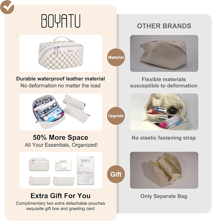 BOYATU Travel Makeup Bag Cosmetic Bags - Image 3
