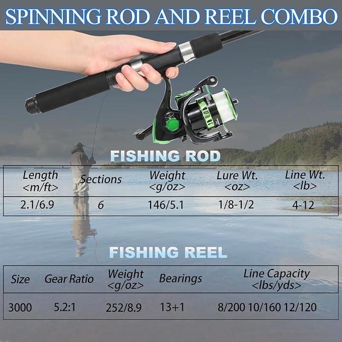 Fishing Rod, 6.9ft Telescopic Fishing Rod and Reel Combo - Image 7