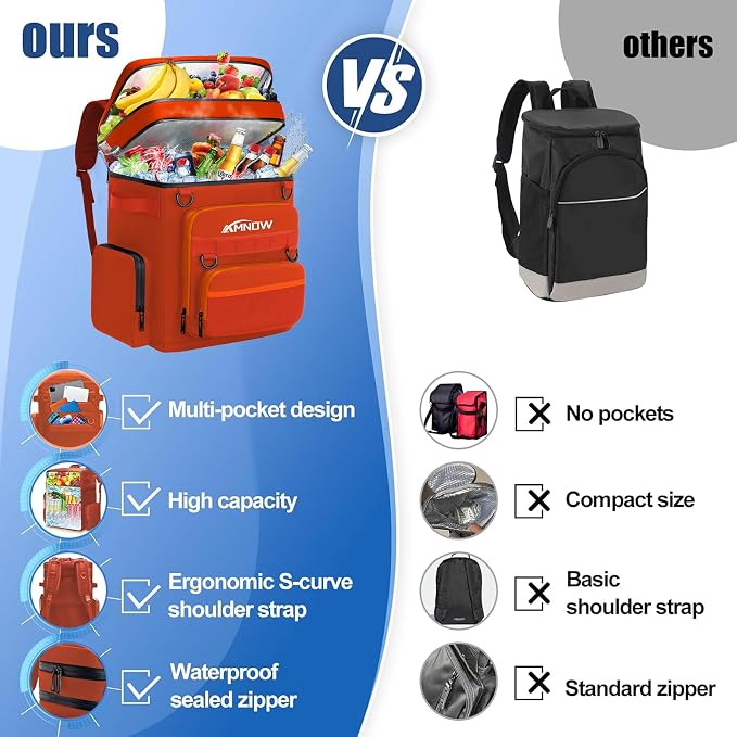 Backpack Cooler Insulated Leak Proof - Image 5