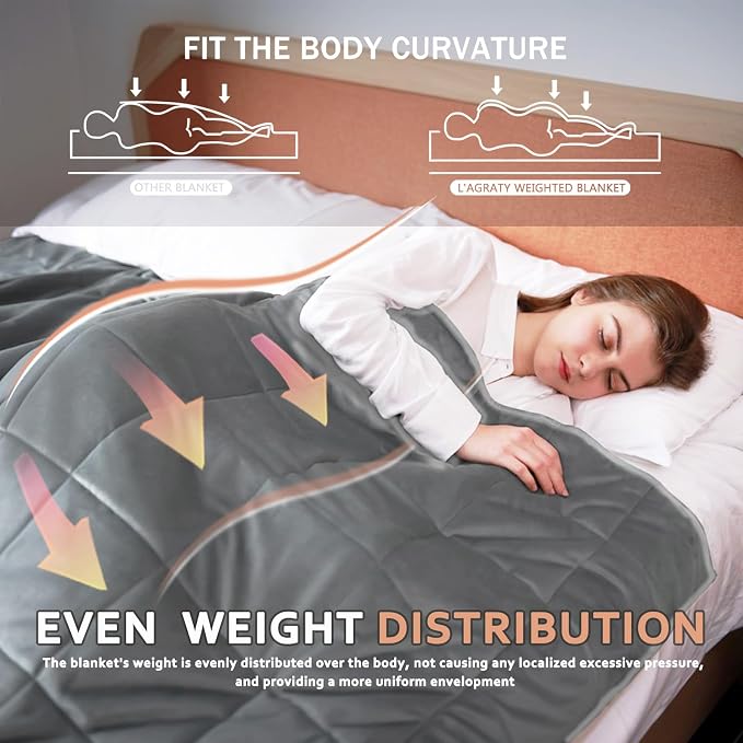 L'AGRATY Weighted Blanket - Image 4