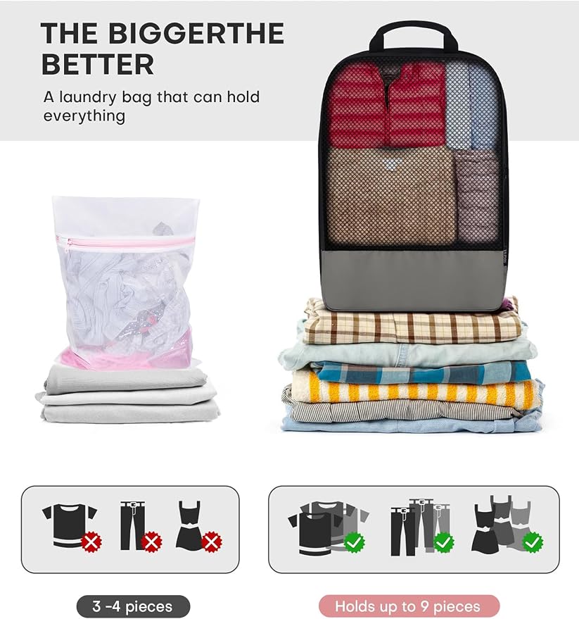 4 PCS Set Compression Packing Cubes - Image 4