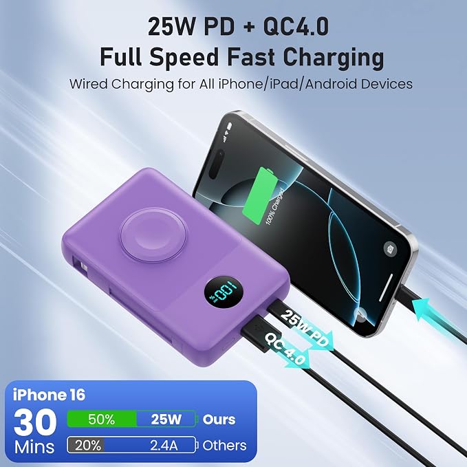 Magnetic Portable Charger for iPhone - Image 4
