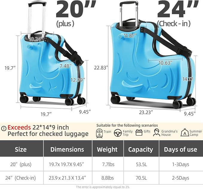 AO WEI LA OW Duffel Bag for Kids Ride-On Suitcase Carry-On Luggage - Image 3