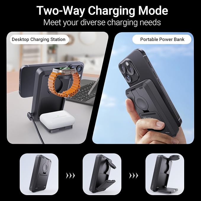 3-in-1 Portable Charger, 10000mAh Foldable Power Bank Fast Charging, MagSafe - Image 3