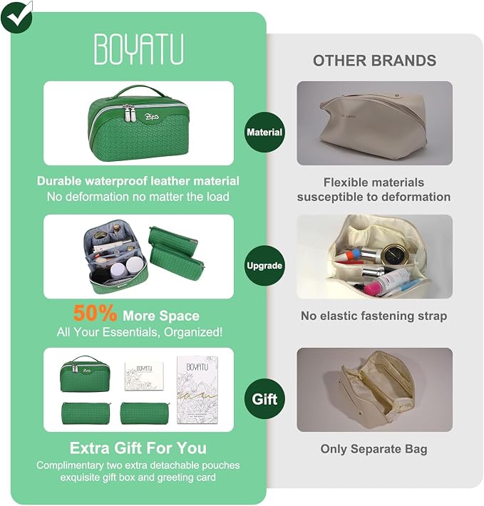 BOYATU Travel Makeup Bags for Women: Large Cosmetic Organizer Bag - Image 5