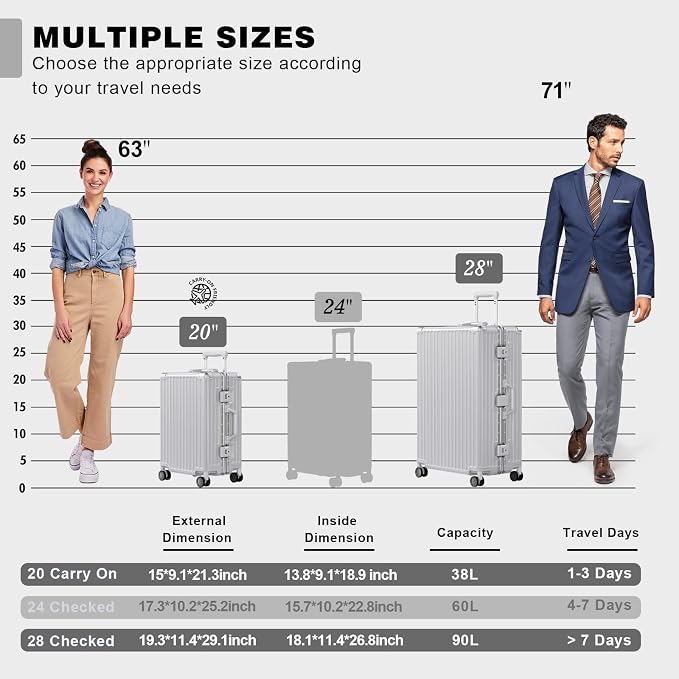 AnyZip Luggage Sets 2 Piece Aluminum Frame Carry On and Checked Suitcase PC ABS - Image 3