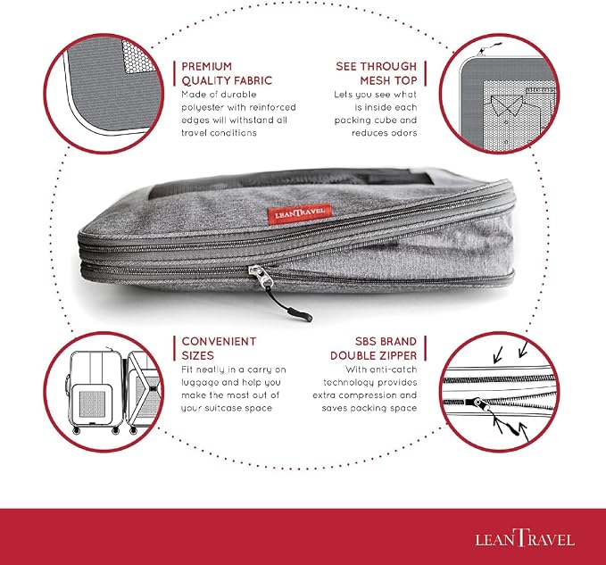 Compression Packing Cubes for Travel Organizers - Image 9