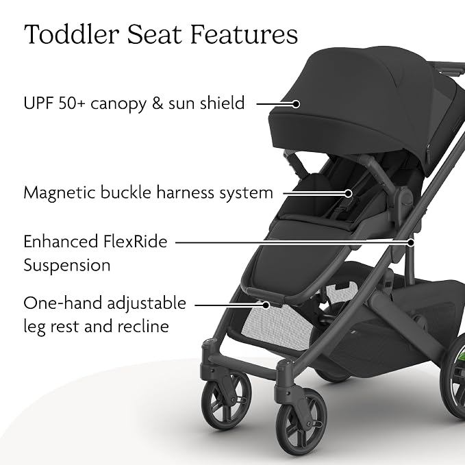 UPPAbaby Cruz V3 Stroller - Image 5