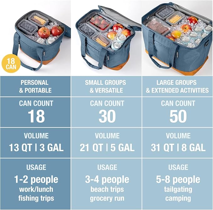 CleverMade Collapsible Insulated Cooler Bag – Leakproof Soft Folding Cooler - Image 10
