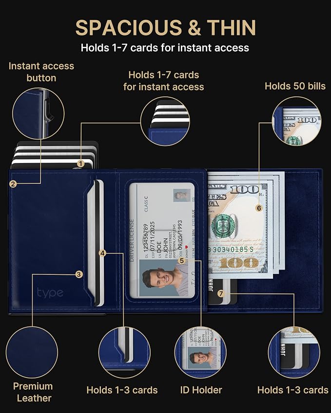 typecase Mens Wallet Card Holder - Image 3