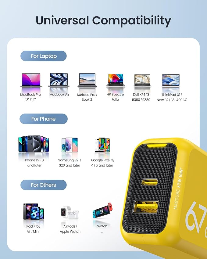 USB C Charger, AOHI 67W GaN+ PD Fast Charger Block - Image 7