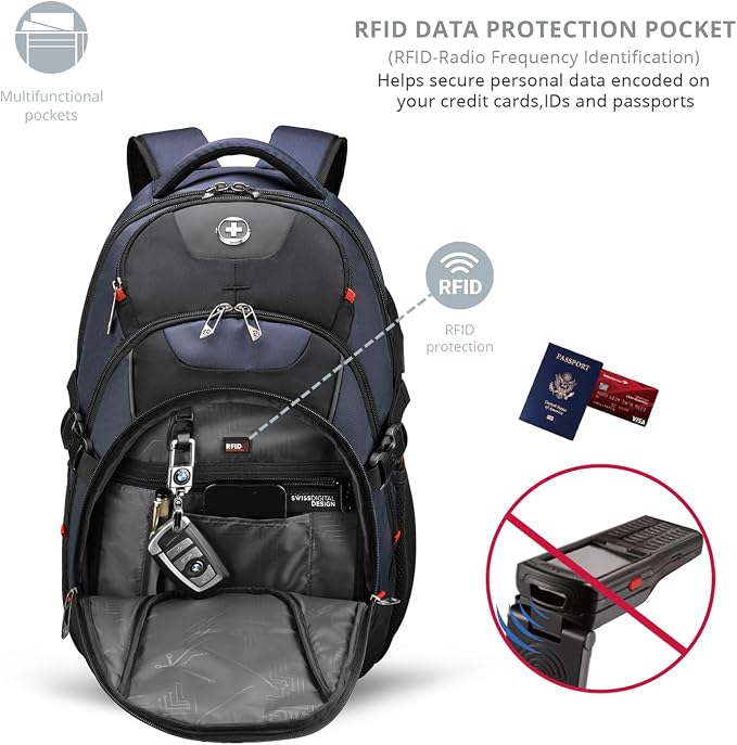 Swissdigital Design Travel Backpack - Image 6