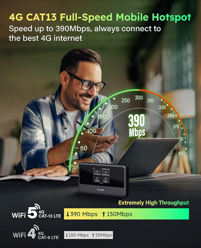 GlocalMe MeowGo G40Pro 4G Portable WiFi Hotspot - Image 2